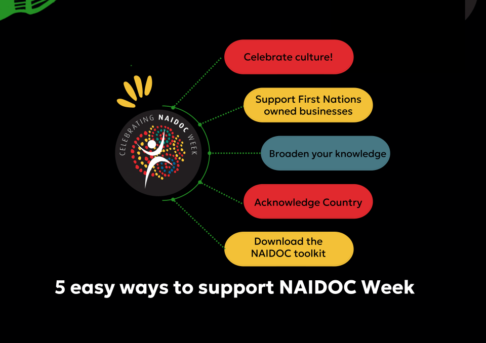 NAIDOC Week 2