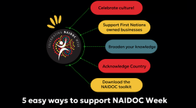 NAIDOC Week 2